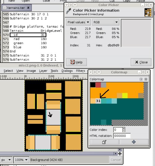 screen